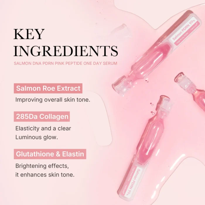 Medicube - PDRN Pink One Day Serum Set - Imagen 2