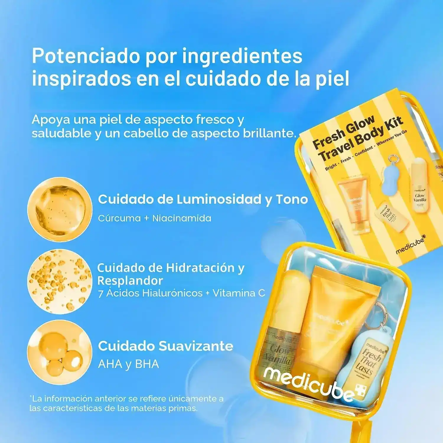 Medicube Fresh Glow Travel Body kit - Imagen 2